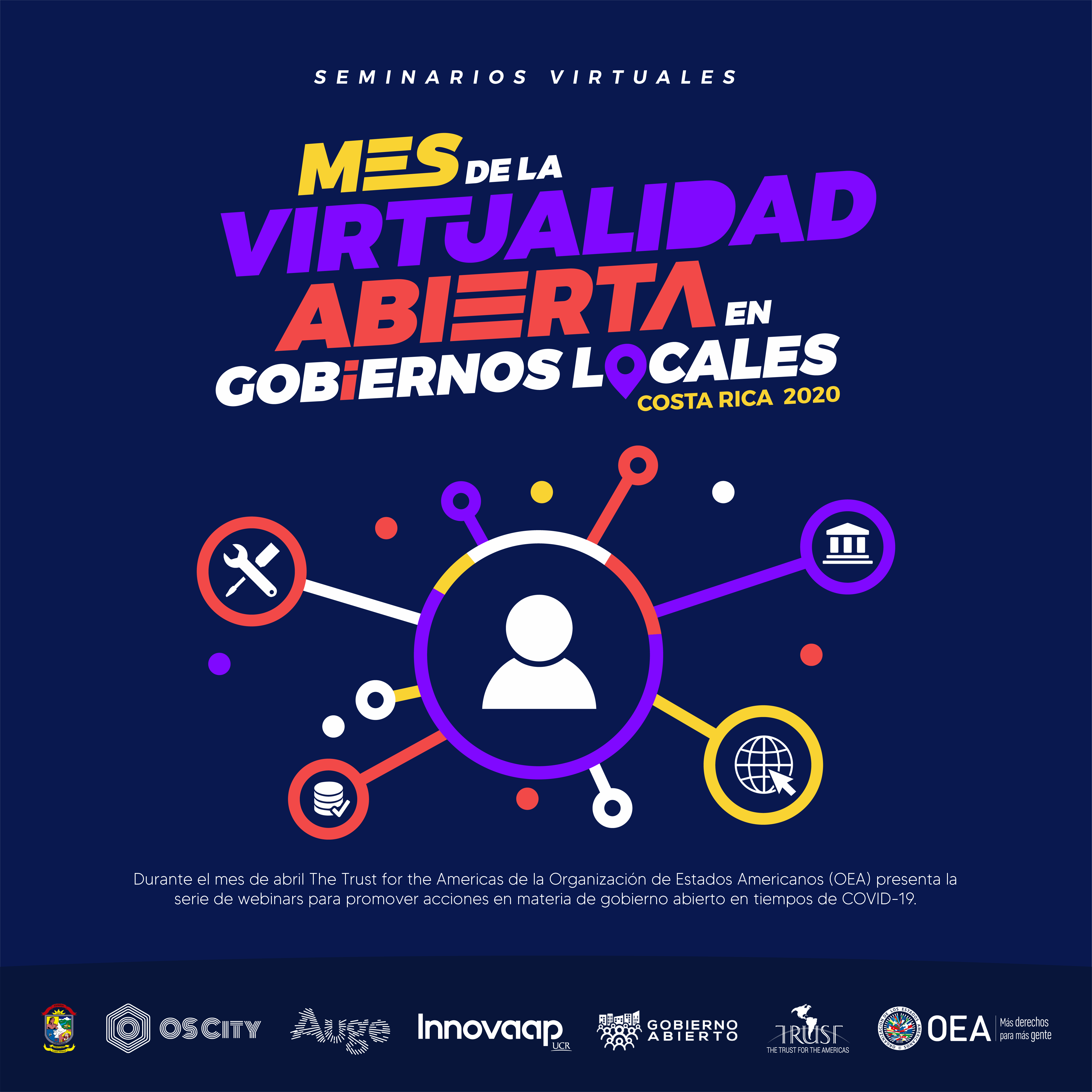 4 LECCIONES SOBRE EL GOBIERNO ABIERTO DURANTE COVID-19